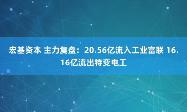 宏基资本 主力复盘：20.56亿流入工业富联 16.16亿流出特变电工